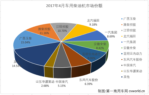 柴油机2.png