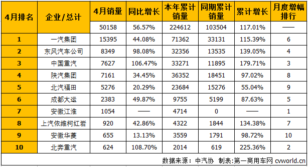 牵引车1.png