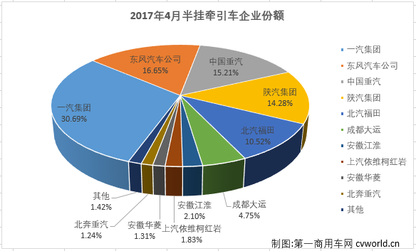 牵引车2.png