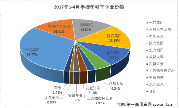 牵引车3.png