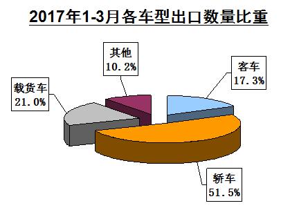 海关
.jpg