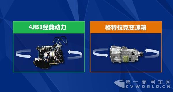 凯运升级版气刹车型成都上市6.jpg