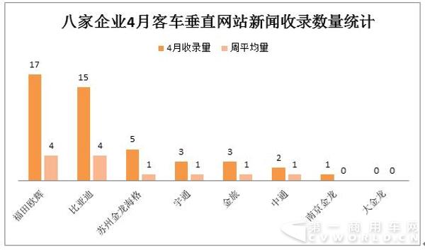 “专业网站新闻收录”指标分析.jpg