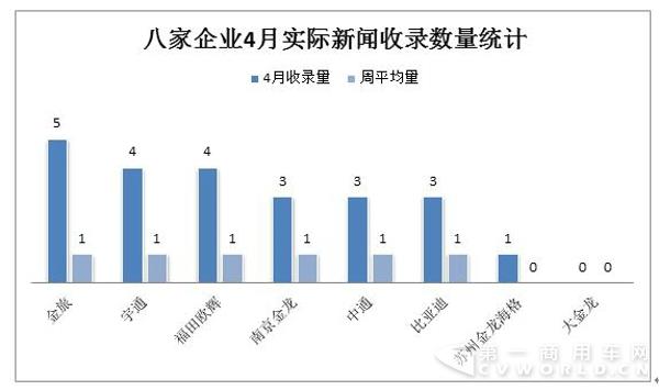 “实际新闻”指标分析.jpg