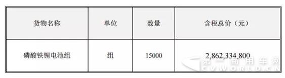 签28.6亿合同！.jpg