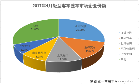 轻客整车1.png