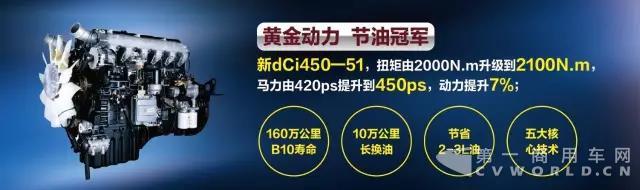 新动力！新启航！dCi450引领四大升级，新启航再续传奇！1.jpg