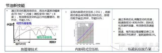 新动力！新启航！dCi450引领四大升级，新启航再续传奇！5.jpg