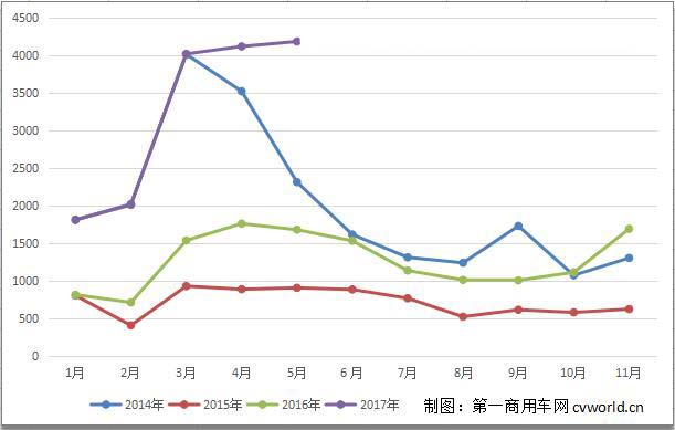 红岩重卡.jpg