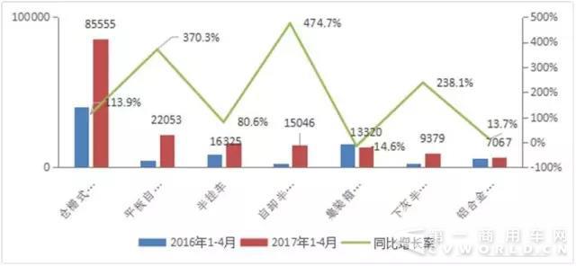 后翻侧翻平板自卸半挂车合格证暂停上传 部分企业的“大灾难”？2.jpg