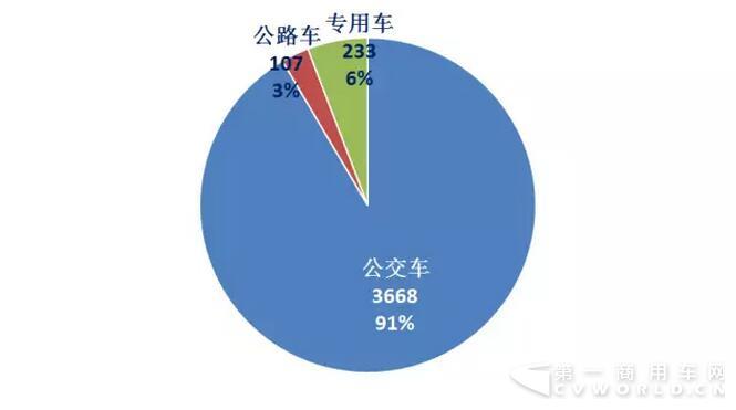 新能源
销量2.jpg