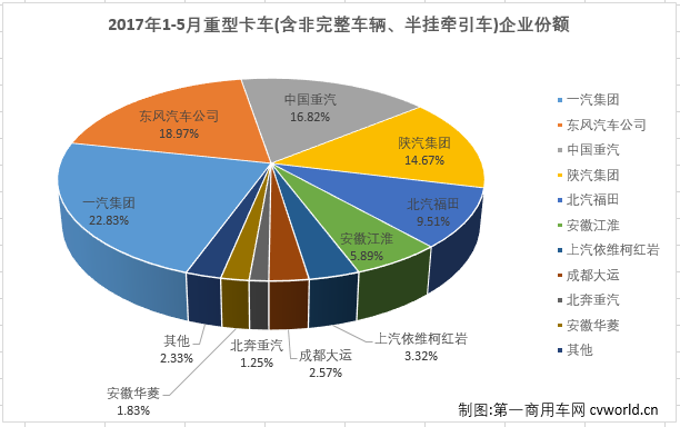 重卡拍3.png