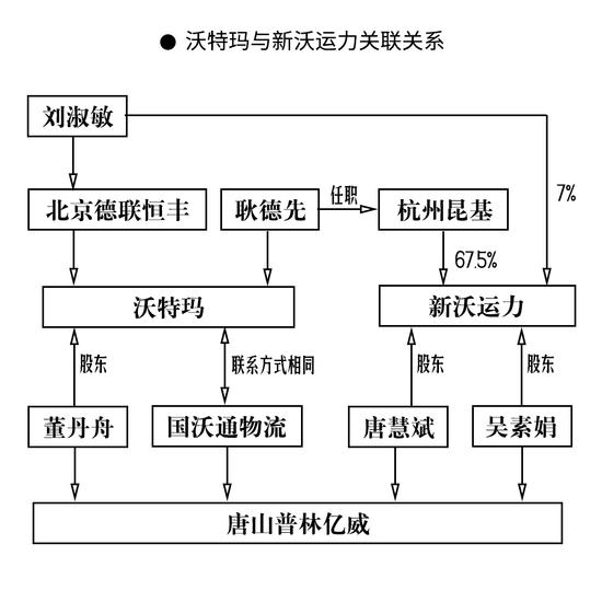 关系.jpeg