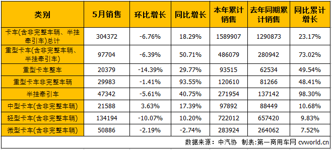 商用车3.png