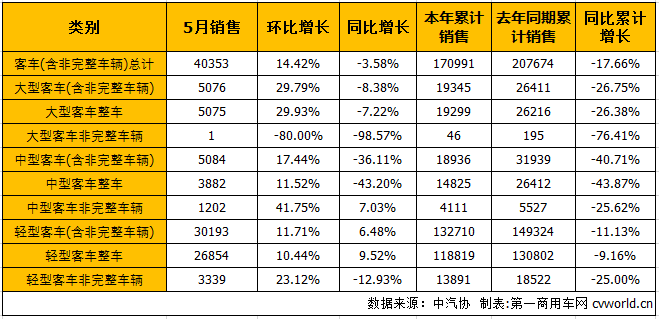 商用车4.png