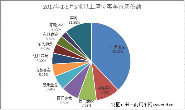 座位
份额.jpg