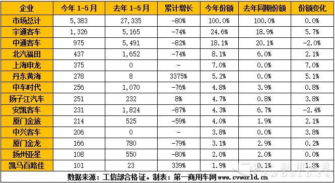 新能源
市场产量.jpg