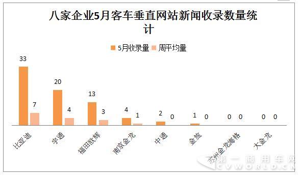 “专业网站新闻收录”指标分析.jpg