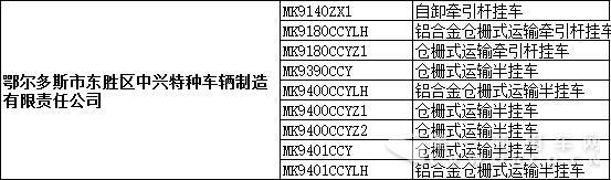 鄂尔多斯.jpg