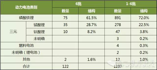 新能源
动力电池分析1.jpg