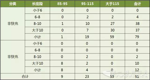 新能源
动力电池分析2.jpg