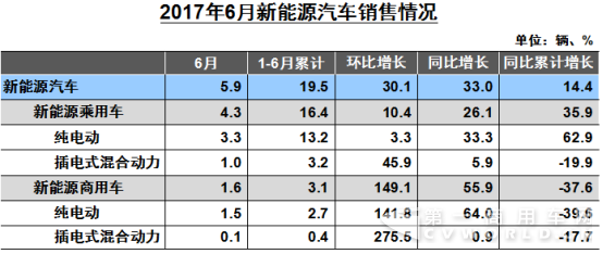 新能源汽车208.png