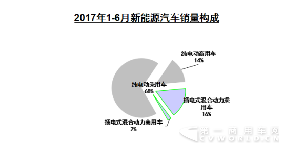 新能源汽车211.png