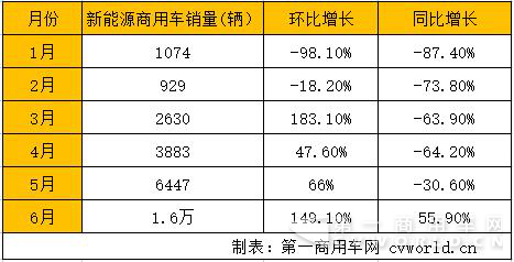 新能源汽车464.png