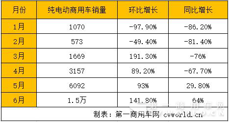 新能源汽车914.png