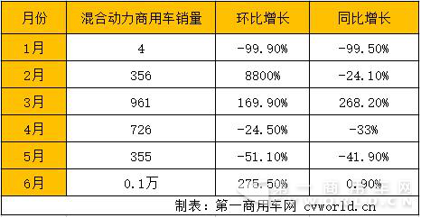 新能源汽车940.png