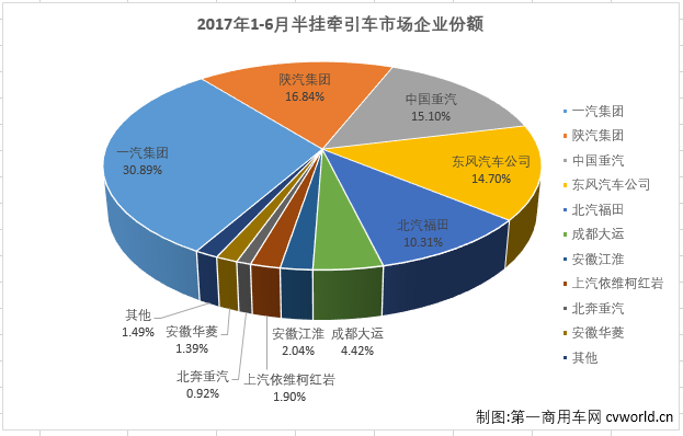 牵引车3.png