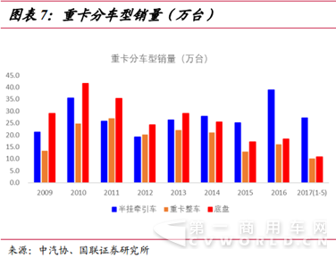 潍柴动力中国重汽4.png