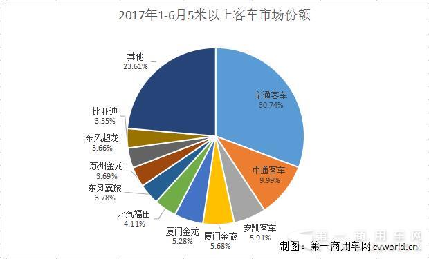 份额.jpg