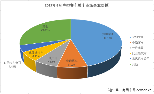 中客整车2.png