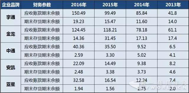 2013年-2016年中国
上市公司报表回顾—利润情况2.jpg