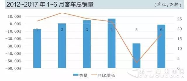 补贴政策调整 新能源
或在下半年爆发.jpg