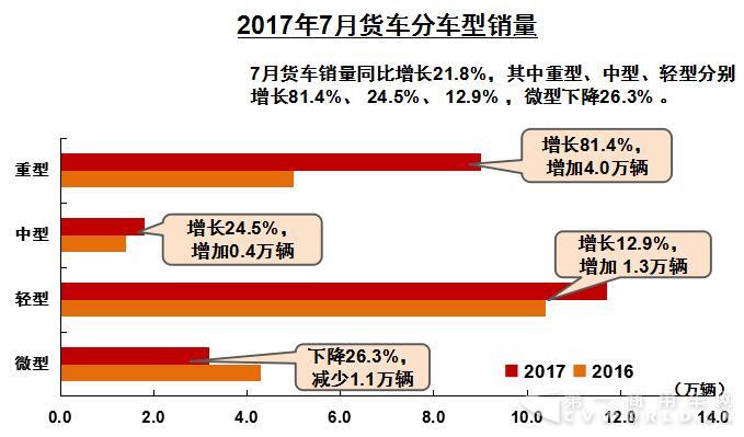 货车.jpg