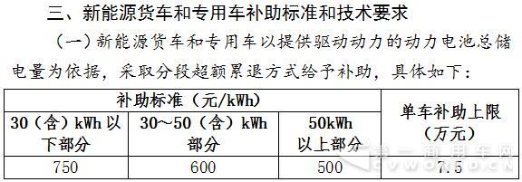 天津新能源汽车补贴政策.jpg