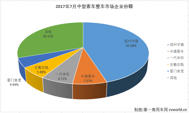 中客整车2.png