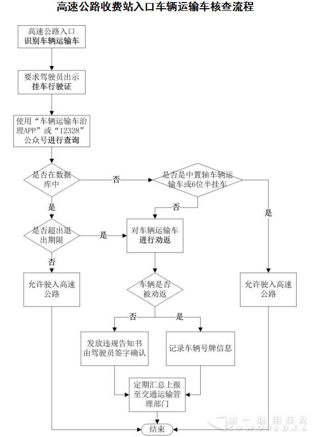 交通部2.jpg