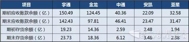 2017年上半年中国
上市公司经营业绩分析9.jpg