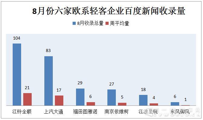 大通再夺冠  赛事、促销成轻客暑期营销利器3.jpg