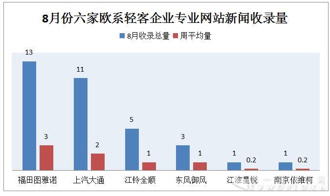 大通再夺冠  赛事、促销成轻客暑期营销利器7.jpg