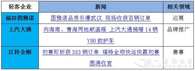 大通再夺冠  赛事、促销成轻客暑期营销利器8.jpg