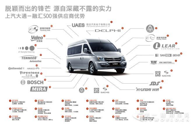 上汽大通V80感恩回馈钜惠来袭7.jpg