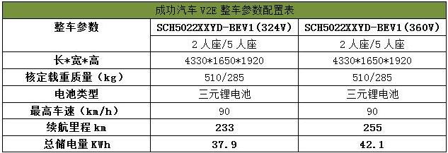 成功汽车3.jpg