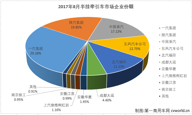 牵引车2.png