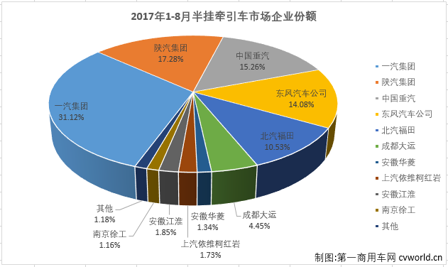 牵引车3.png