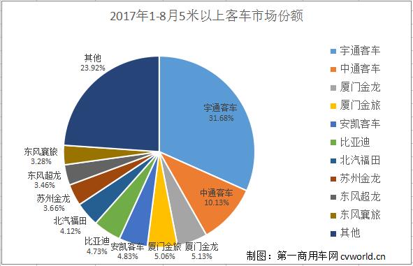 份额.jpg