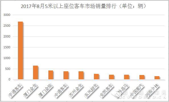 座位
2.jpg